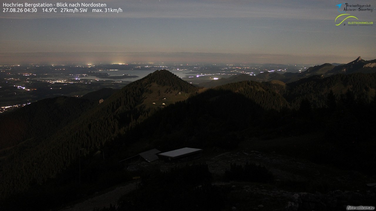 Archived image Webcam Hochries - View to the northeast