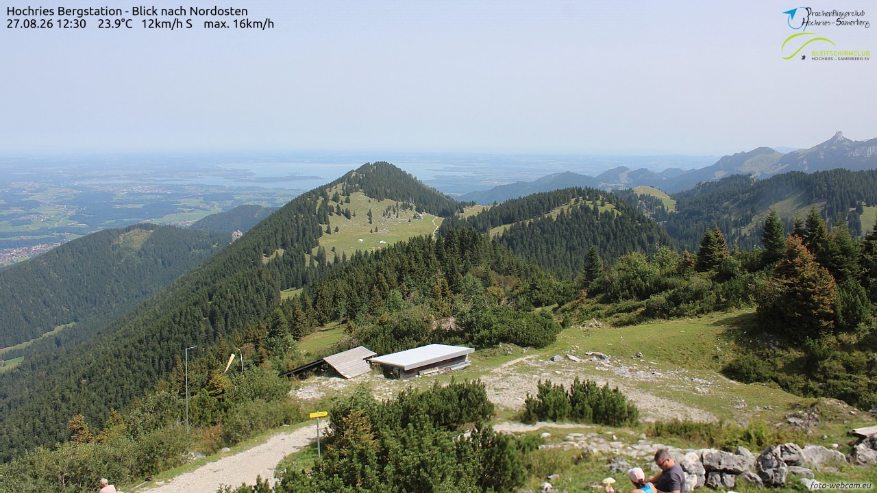 Archived image Webcam Hochries - View to the northeast