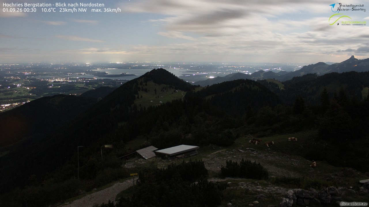 Archiv Foto Webcam Hochries Ost