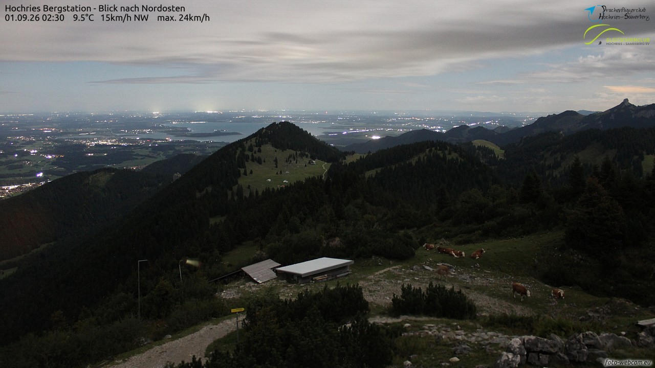 Archiv Foto Webcam Hochries Ost