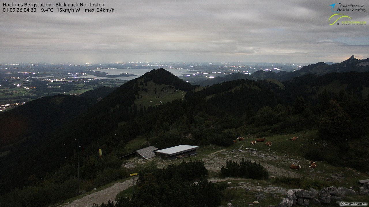 Archiv Foto Webcam Hochries Ost