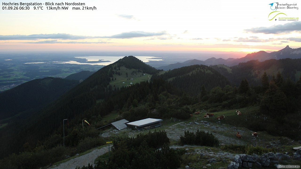 Archiv Foto Webcam Hochries Ost