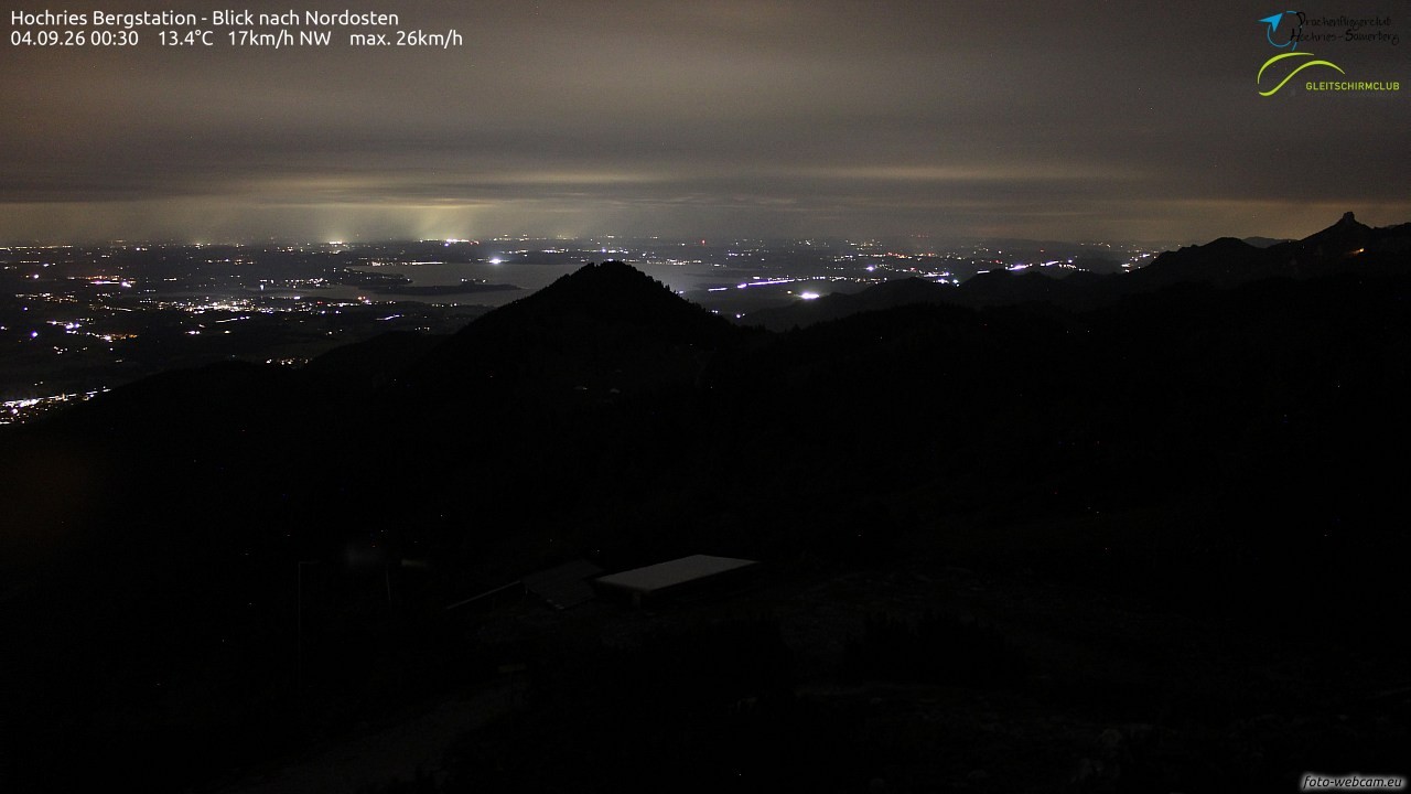 Archived image Webcam Hochries - View to the northeast