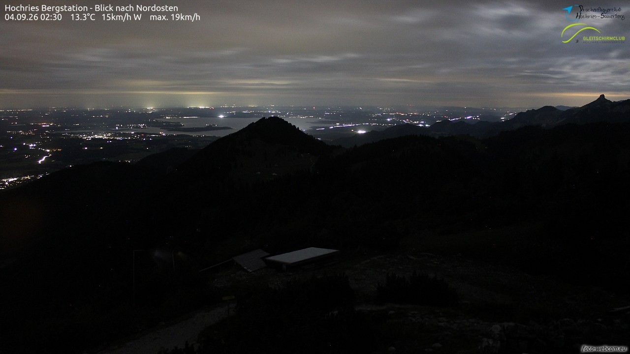 Archived image Webcam Hochries - View to the northeast