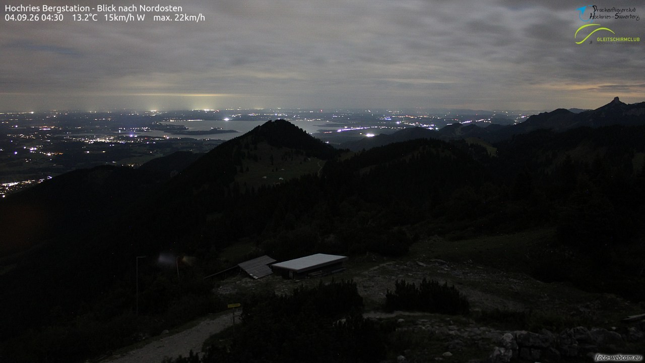 Archived image Webcam Hochries - View to the northeast