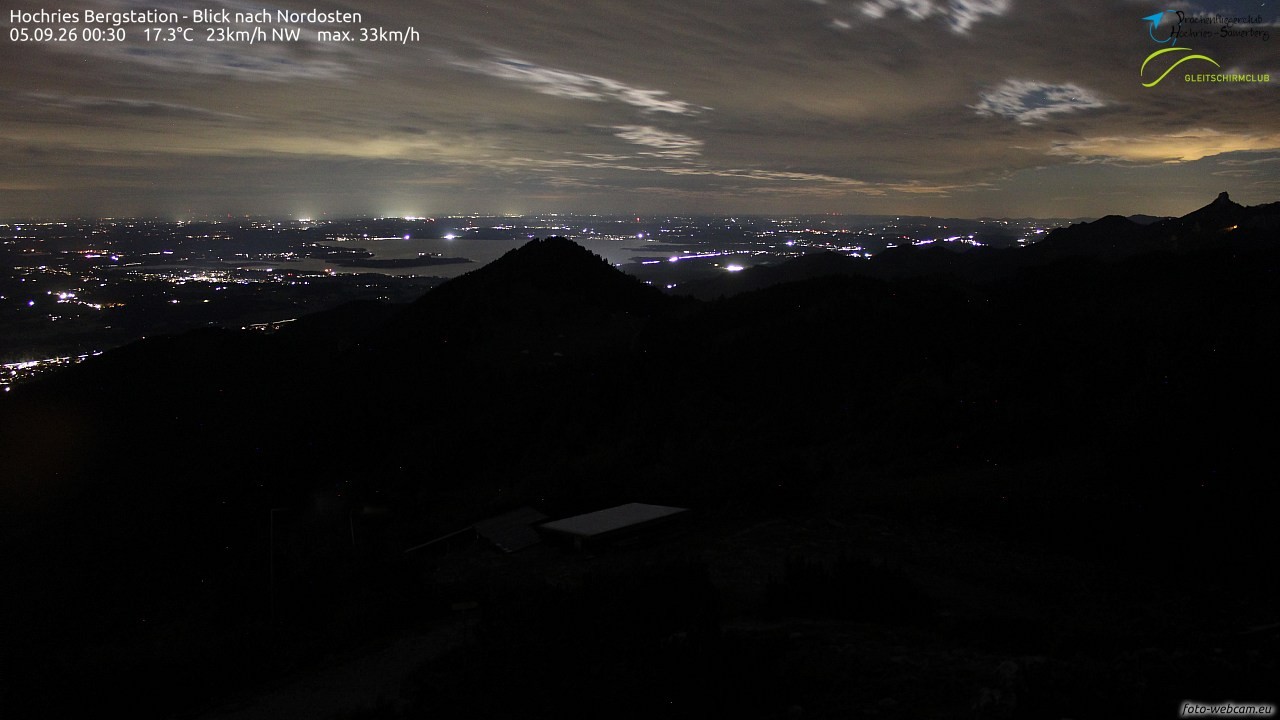Archived image Webcam Hochries - View to the northeast