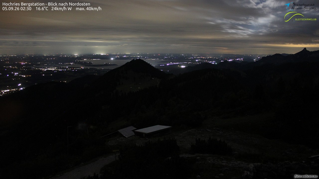 Archived image Webcam Hochries - View to the northeast