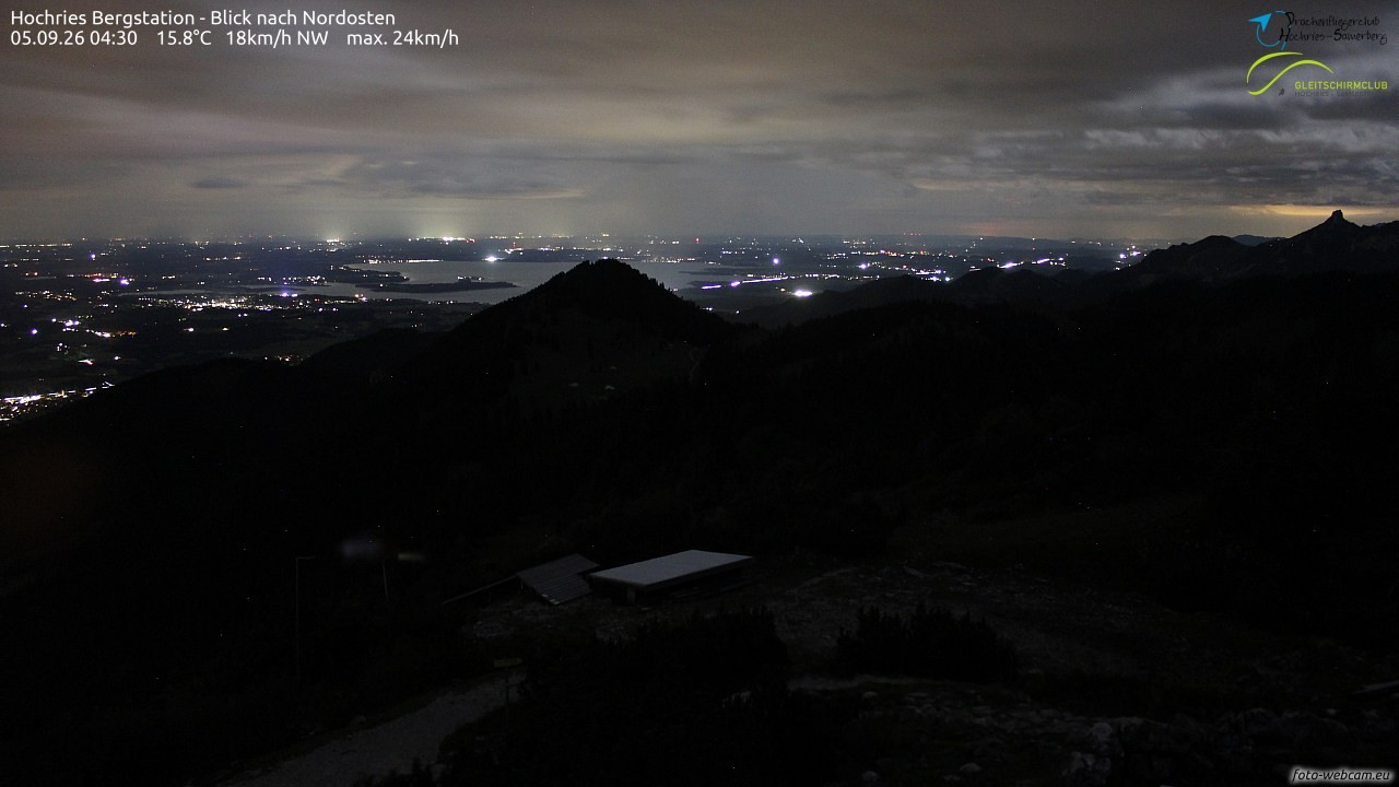 Archived image Webcam Hochries - View to the northeast