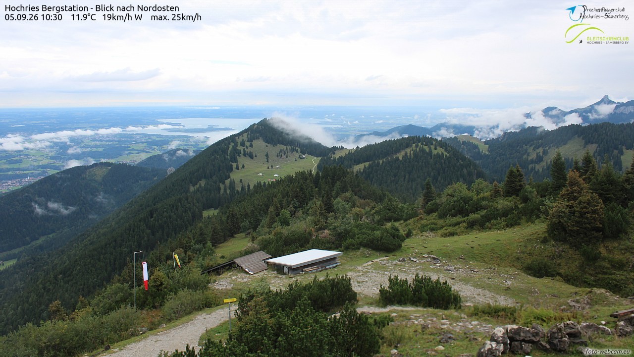 Archived image Webcam Hochries - View to the northeast