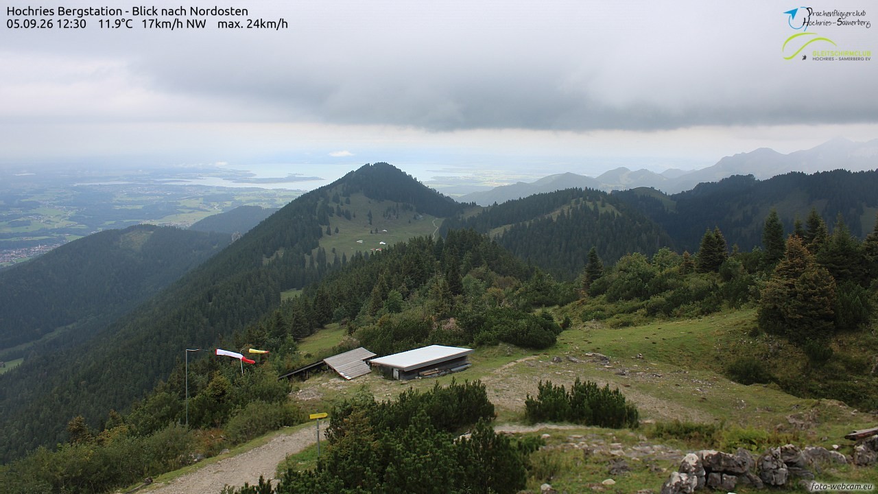 Archived image Webcam Hochries - View to the northeast