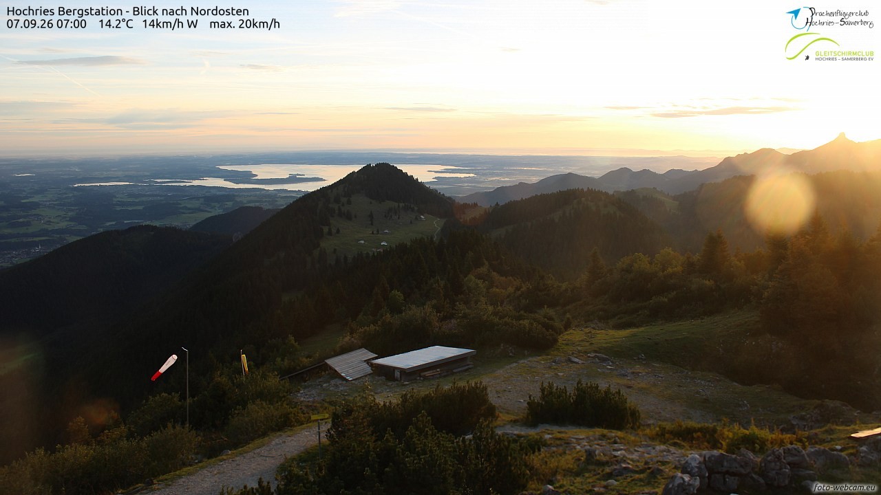 Archiv Foto Webcam Hochries Ost