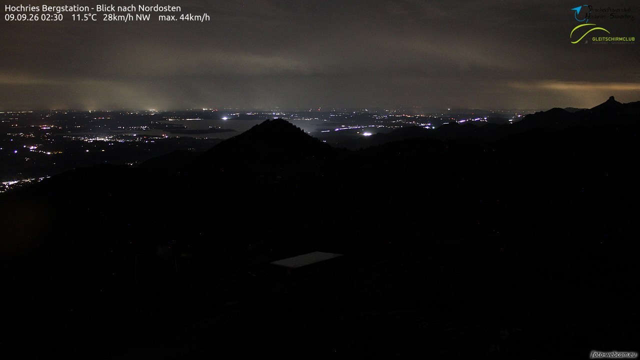 Archived image Webcam Hochries - View to the northeast