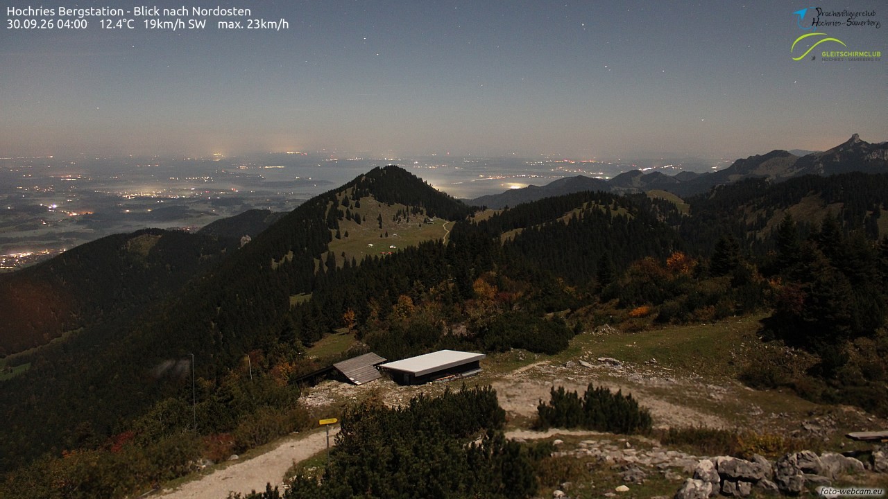 Archiv Foto Webcam Hochries Ost