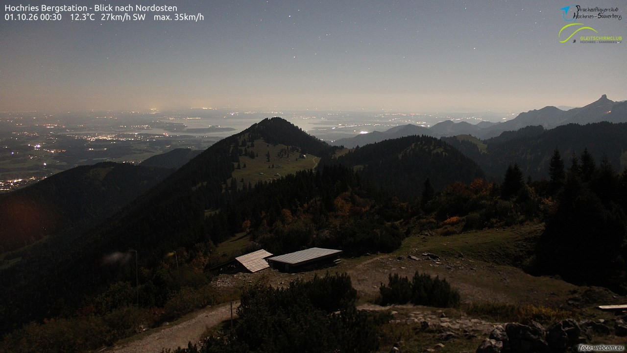 Archiv Foto Webcam Hochries Ost