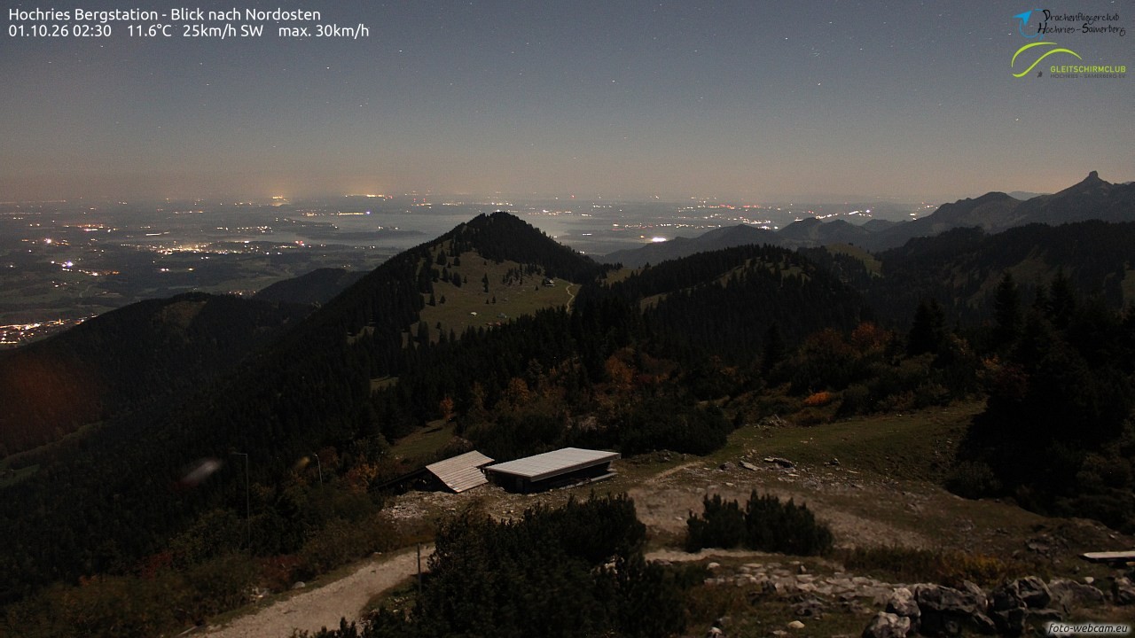 Archiv Foto Webcam Hochries Ost