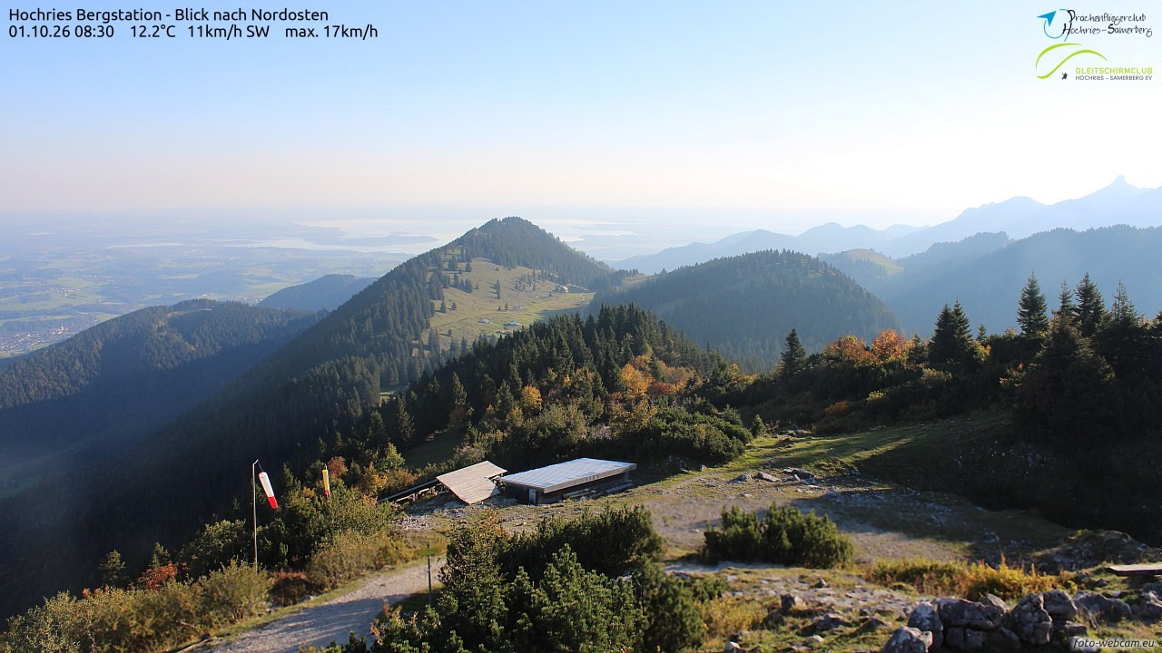 Archiv Foto Webcam Hochries Ost