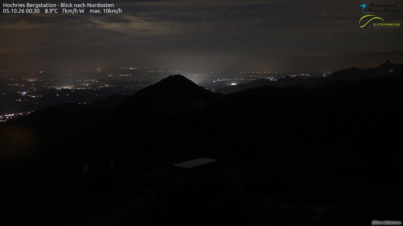 Archived image Webcam Hochries - View to the northeast