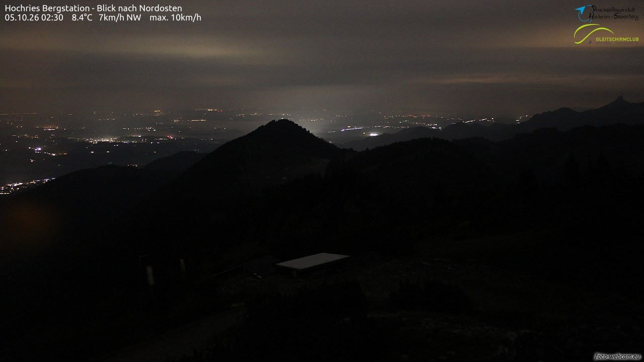 Archived image Webcam Hochries - View to the northeast
