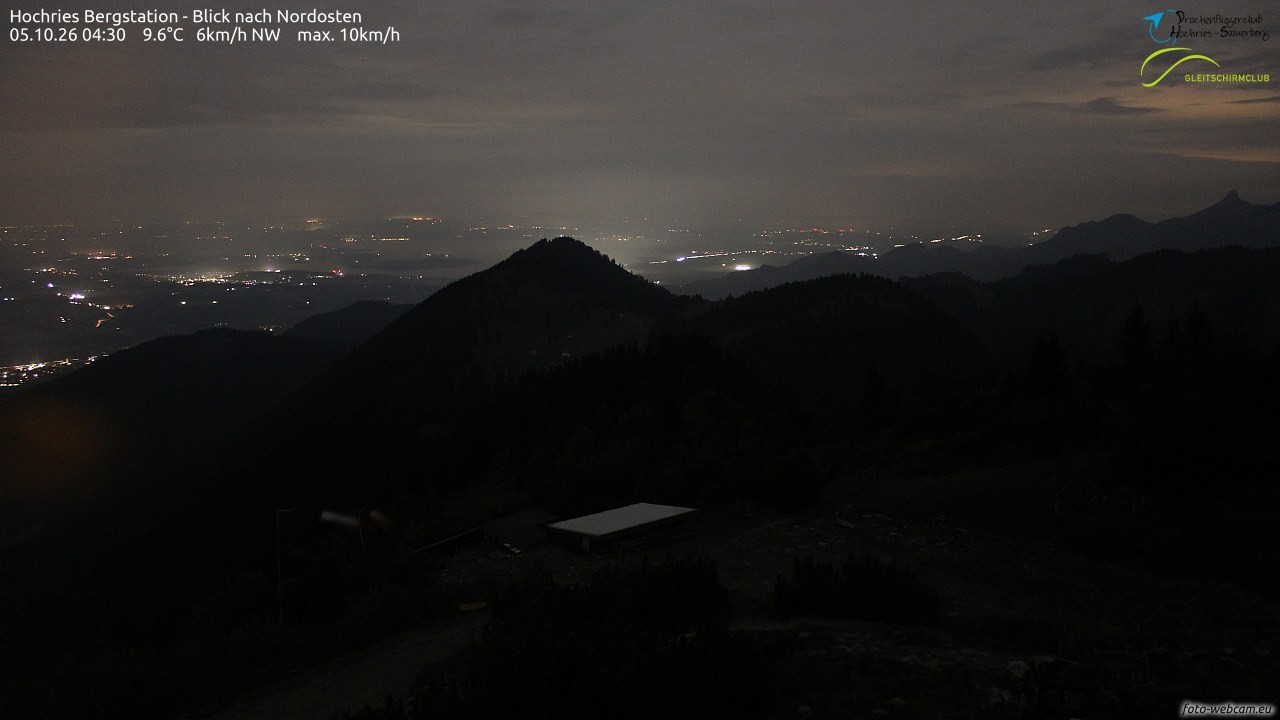 Archived image Webcam Hochries - View to the northeast