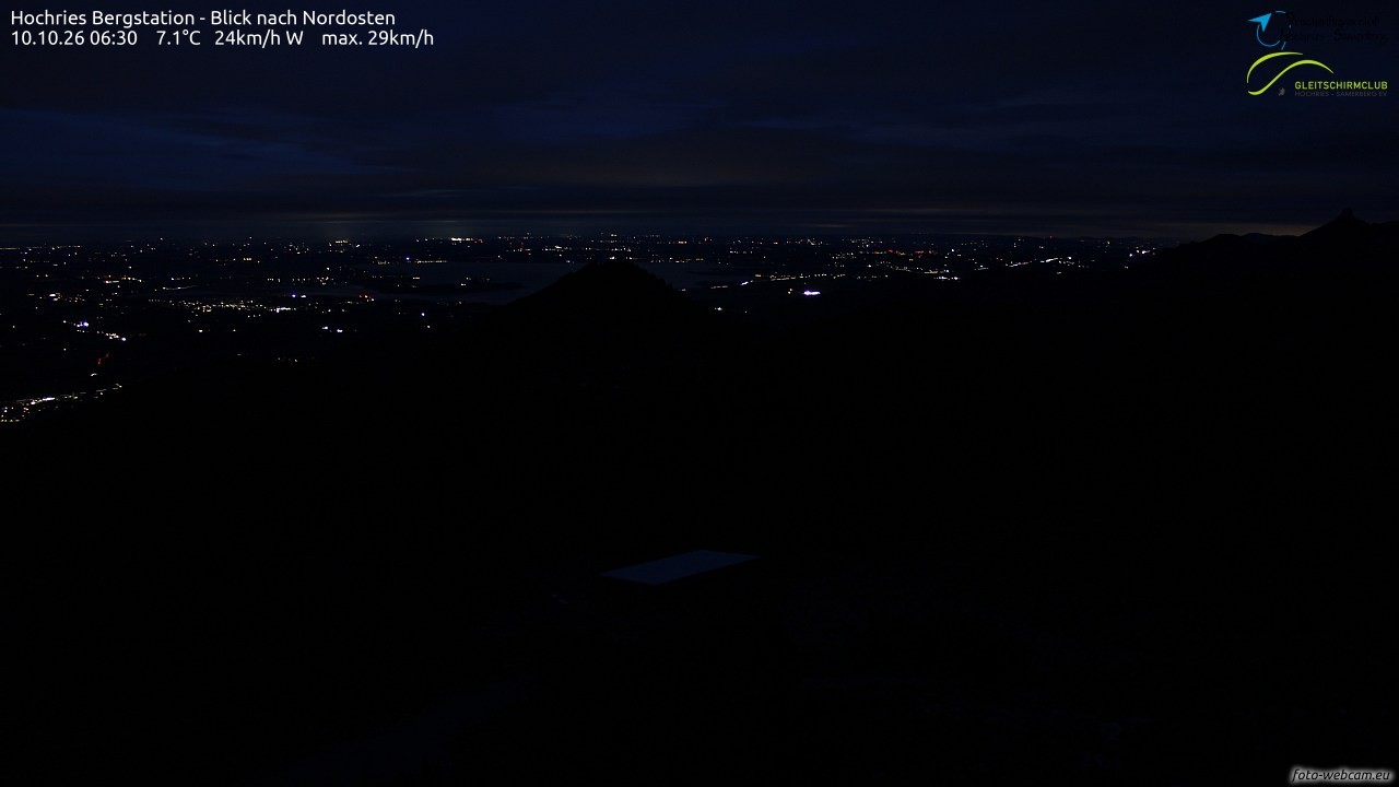Archiv Foto Webcam Hochries Ost