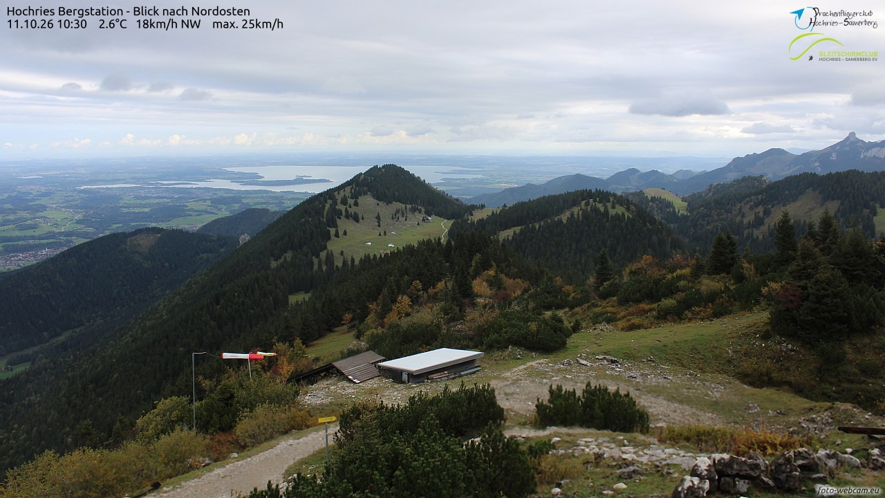 Archiv Foto Webcam Hochries Ost