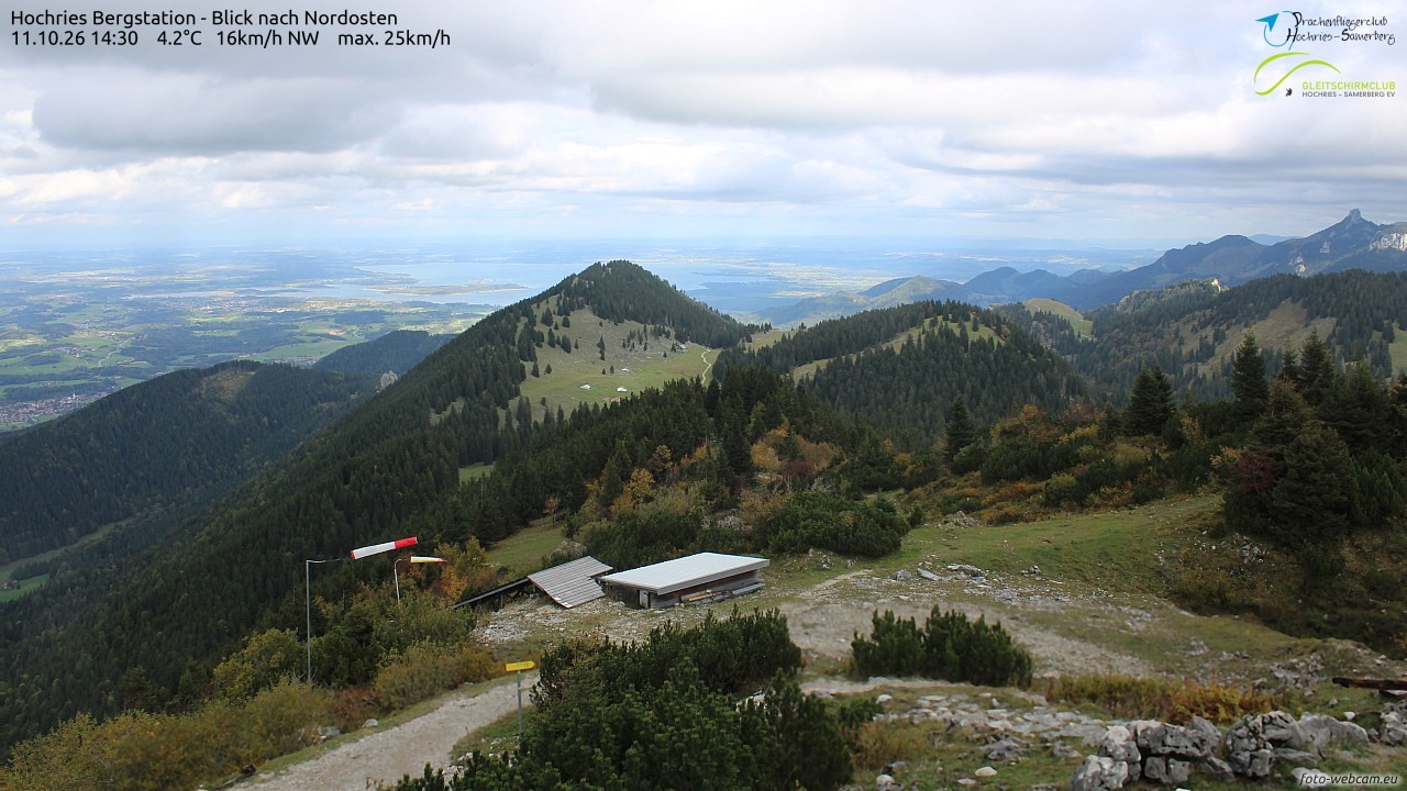 Archiv Foto Webcam Hochries Ost