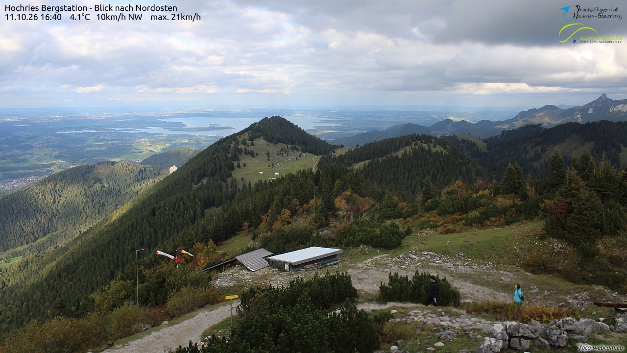 Archiv Foto Webcam Hochries Ost