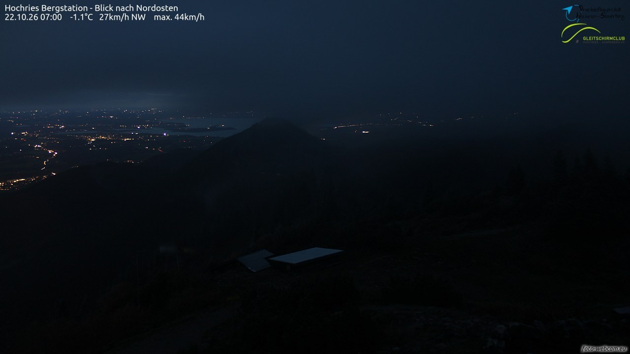 Archived image Webcam Hochries - View to the northeast