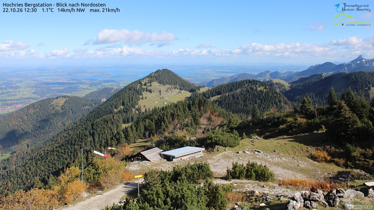 Archived image Webcam Hochries - View to the northeast