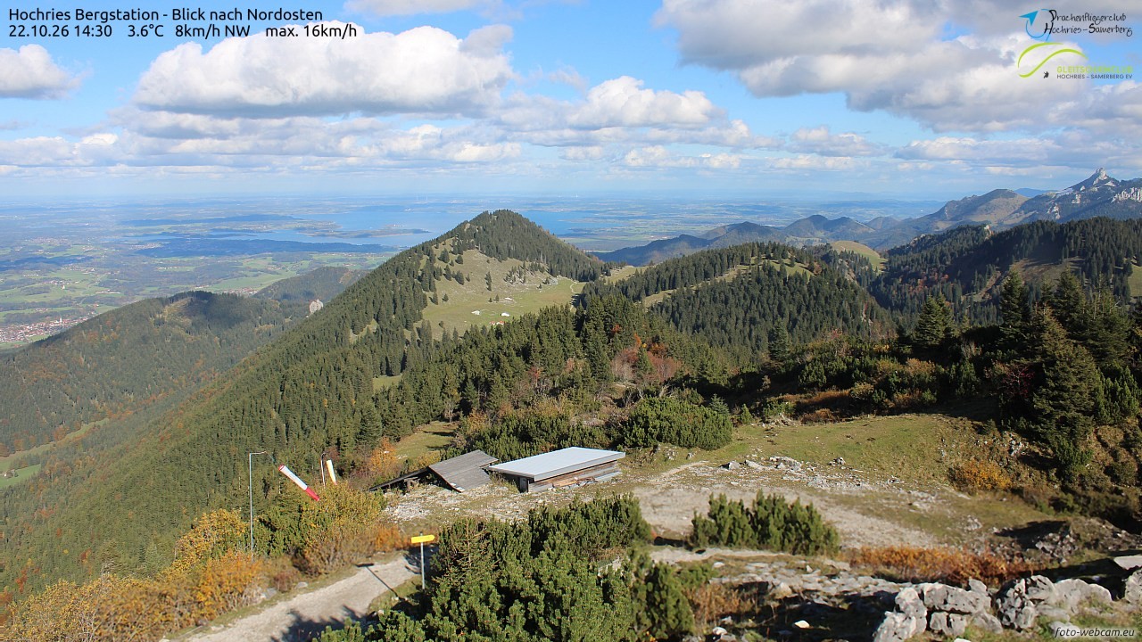 Archived image Webcam Hochries - View to the northeast
