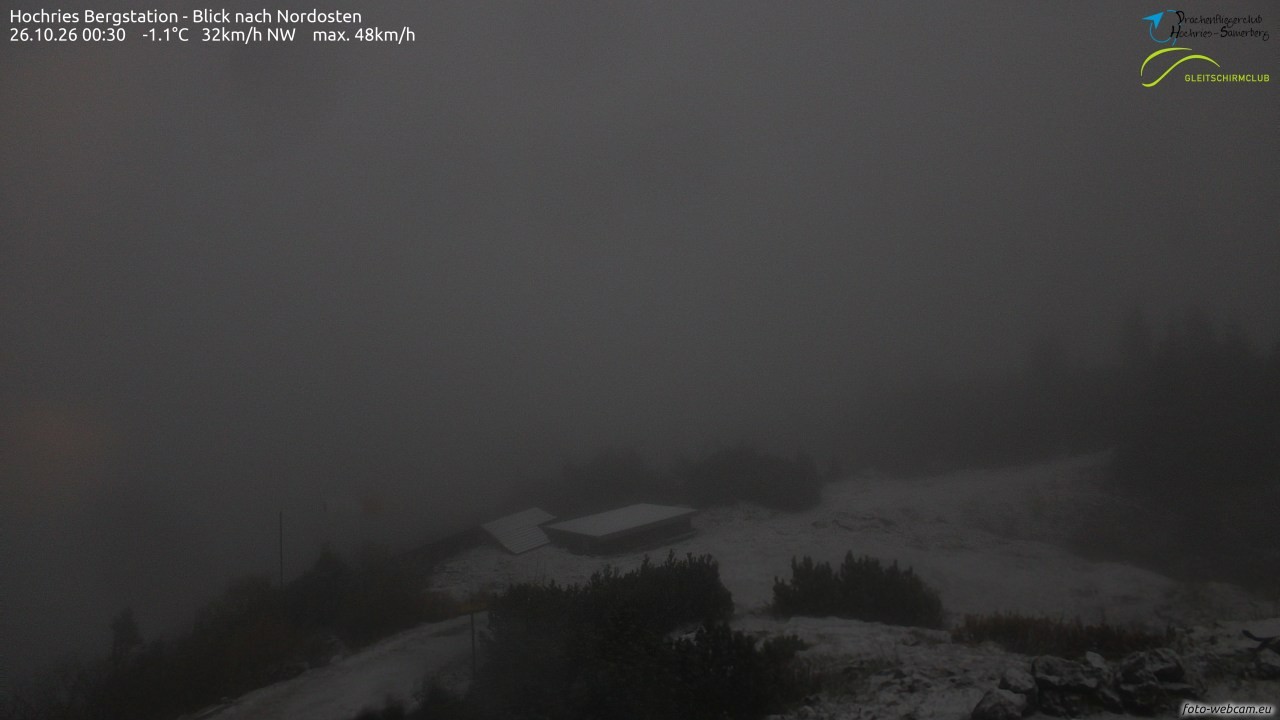 Archived image Webcam Hochries - View to the northeast