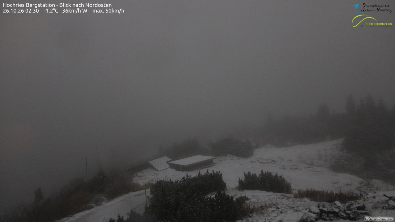 Archived image Webcam Hochries - View to the northeast