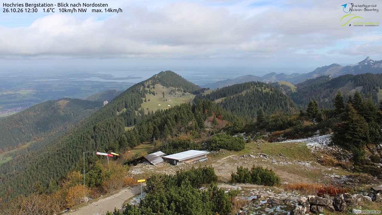 Archived image Webcam Hochries - View to the northeast