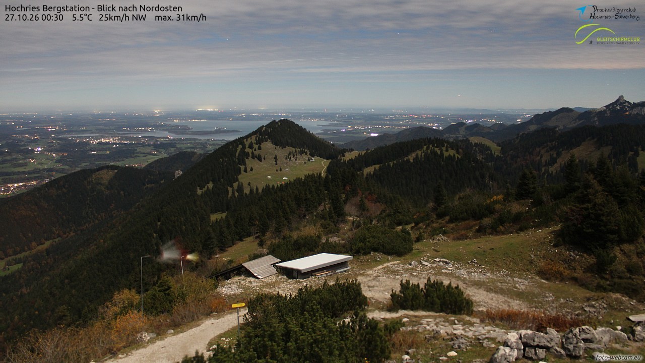 Archiv Foto Webcam Hochries Ost