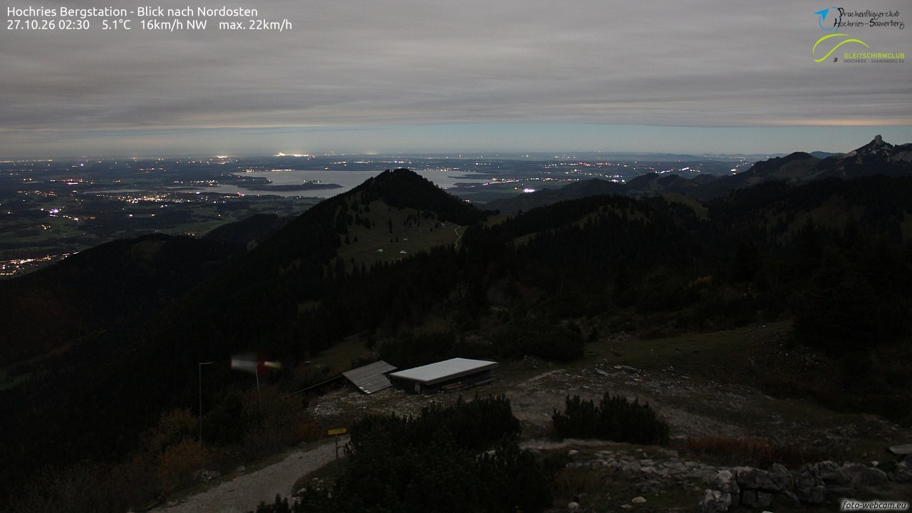 Archiv Foto Webcam Hochries Ost