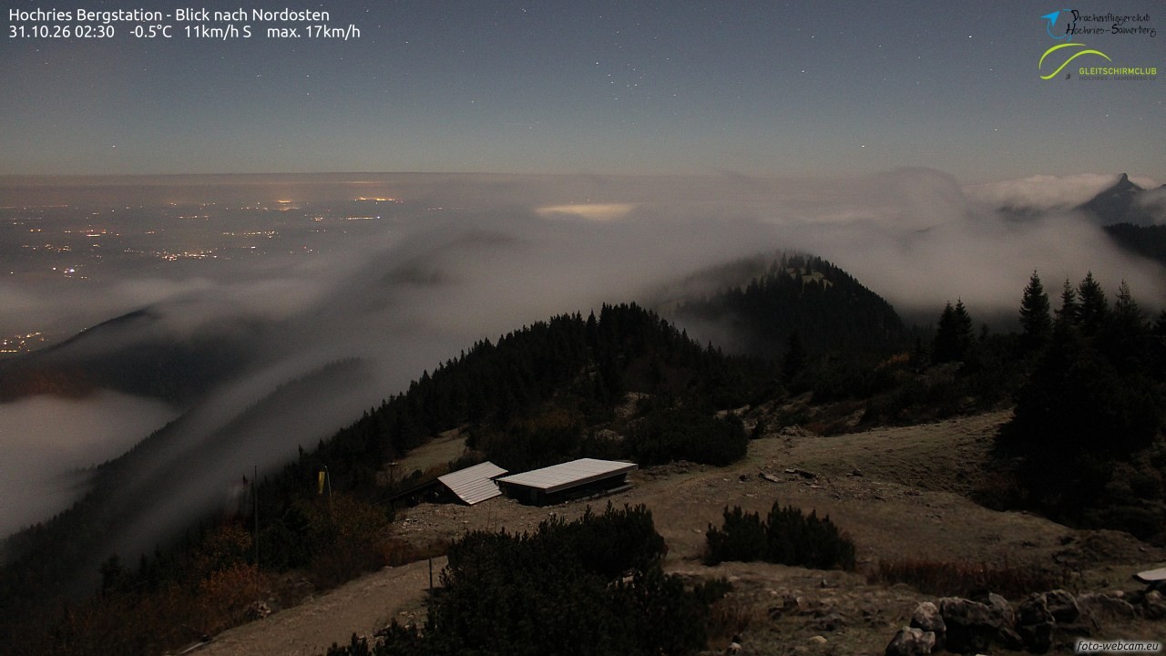 Archived image Webcam Hochries - View to the northeast