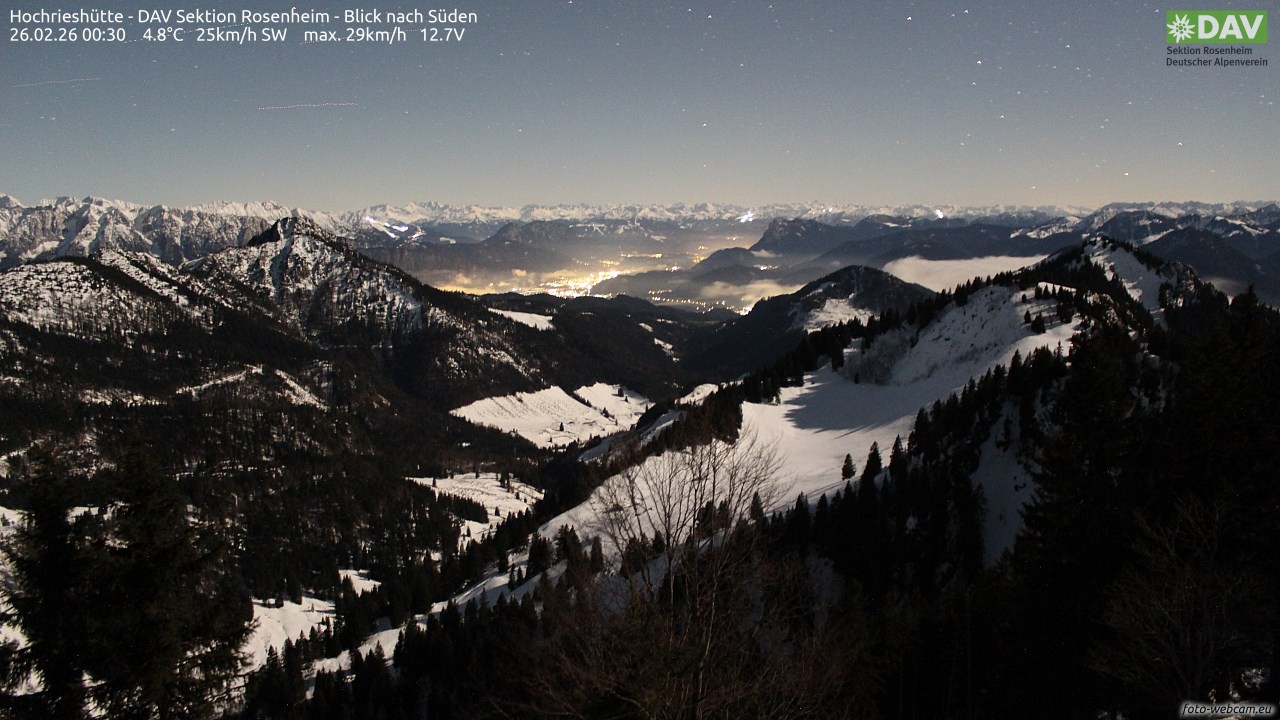 Archived image Webcam Hochrieshütte - View to the south