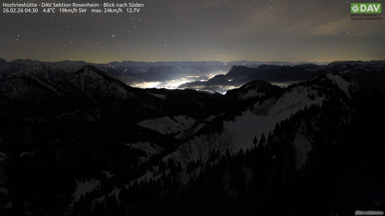 Archived image Webcam Hochrieshütte - View to the south