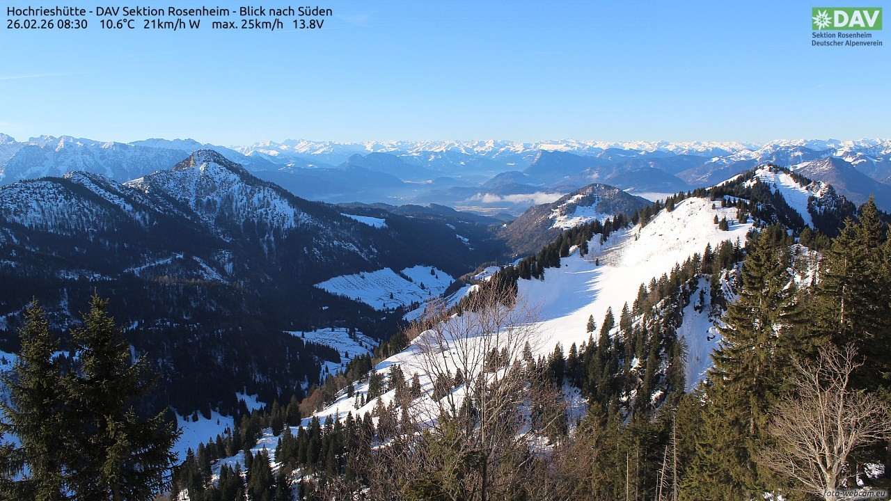 Archived image Webcam Hochrieshütte - View to the south