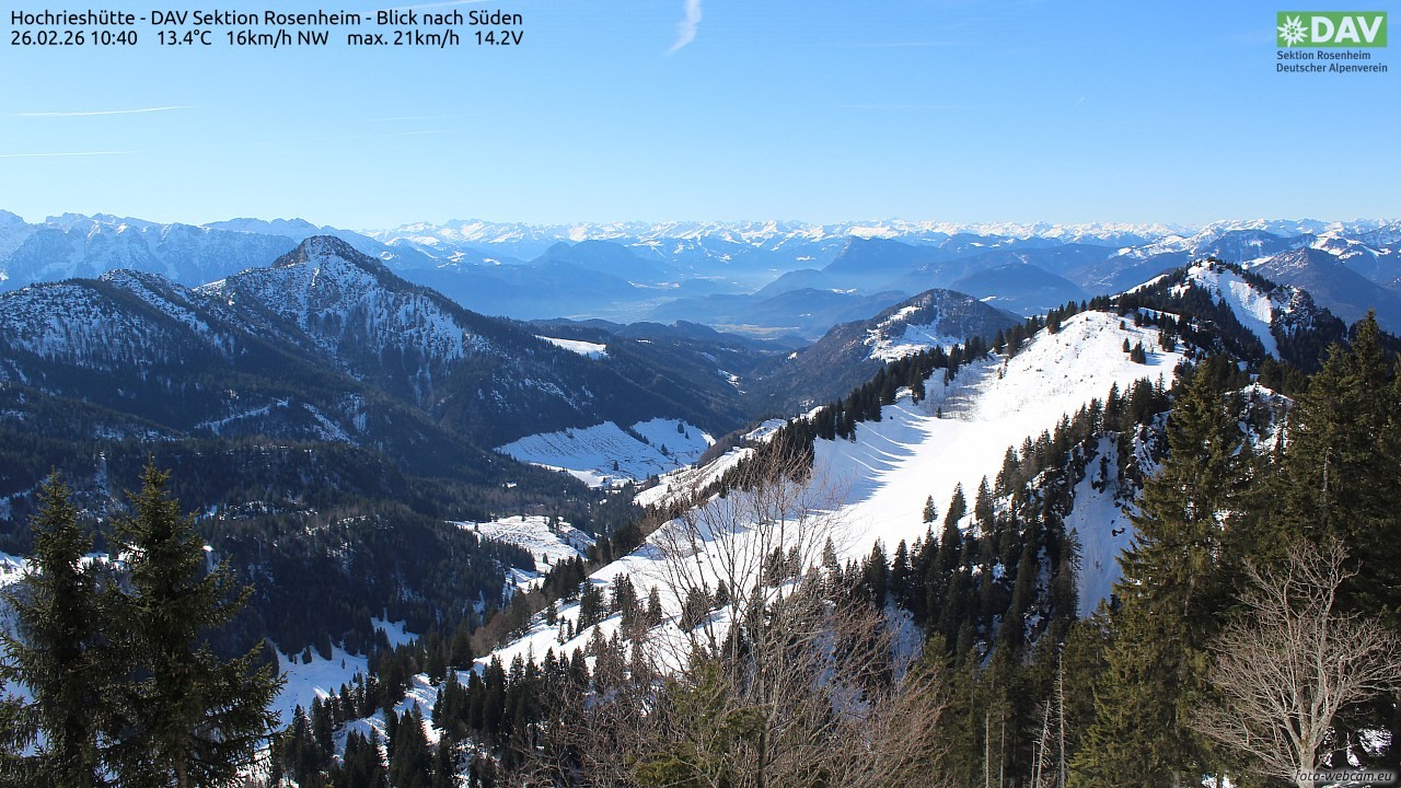 Archived image Webcam Hochrieshütte - View to the south