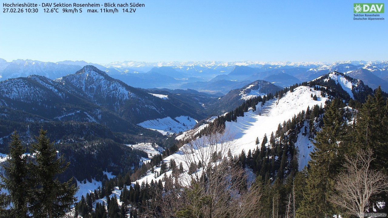 Archived image Webcam Hochrieshütte - View to the south