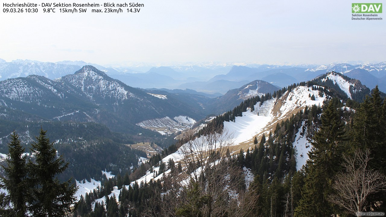 Archiv Foto Webcam Hochries Süd