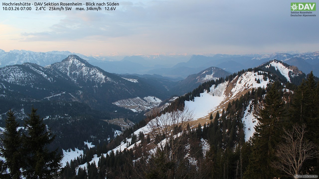 Archiv Foto Webcam Hochries Süd