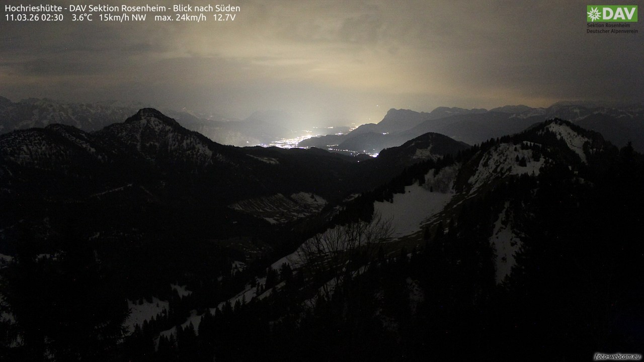 Archiv Foto Webcam Hochries Süd