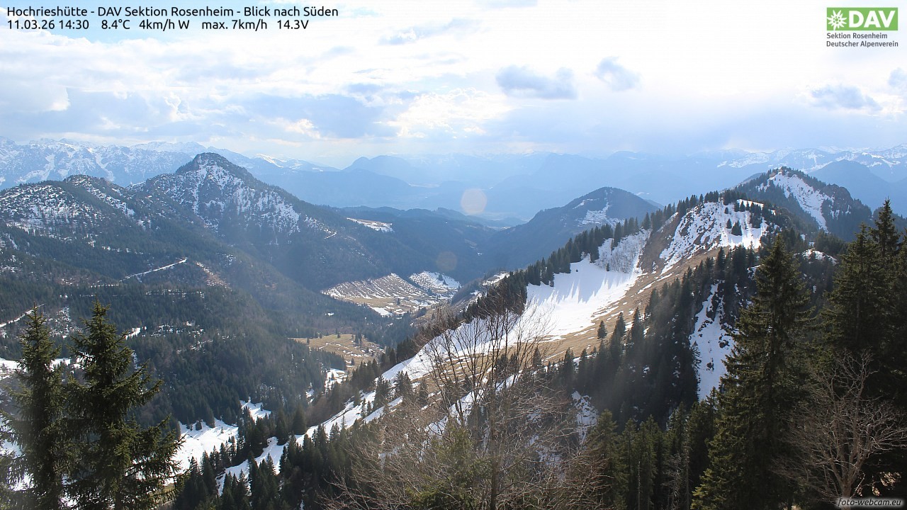 Archiv Foto Webcam Hochries Süd