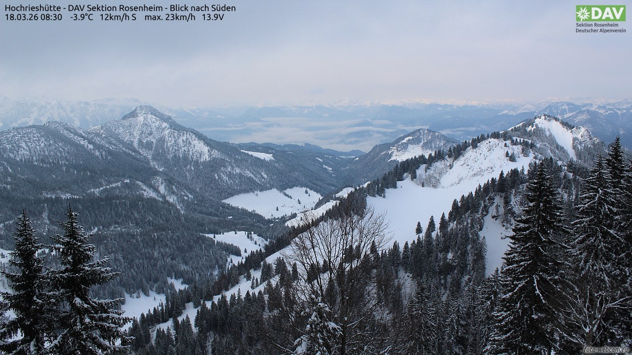 Archiv Foto Webcam Hochries Süd