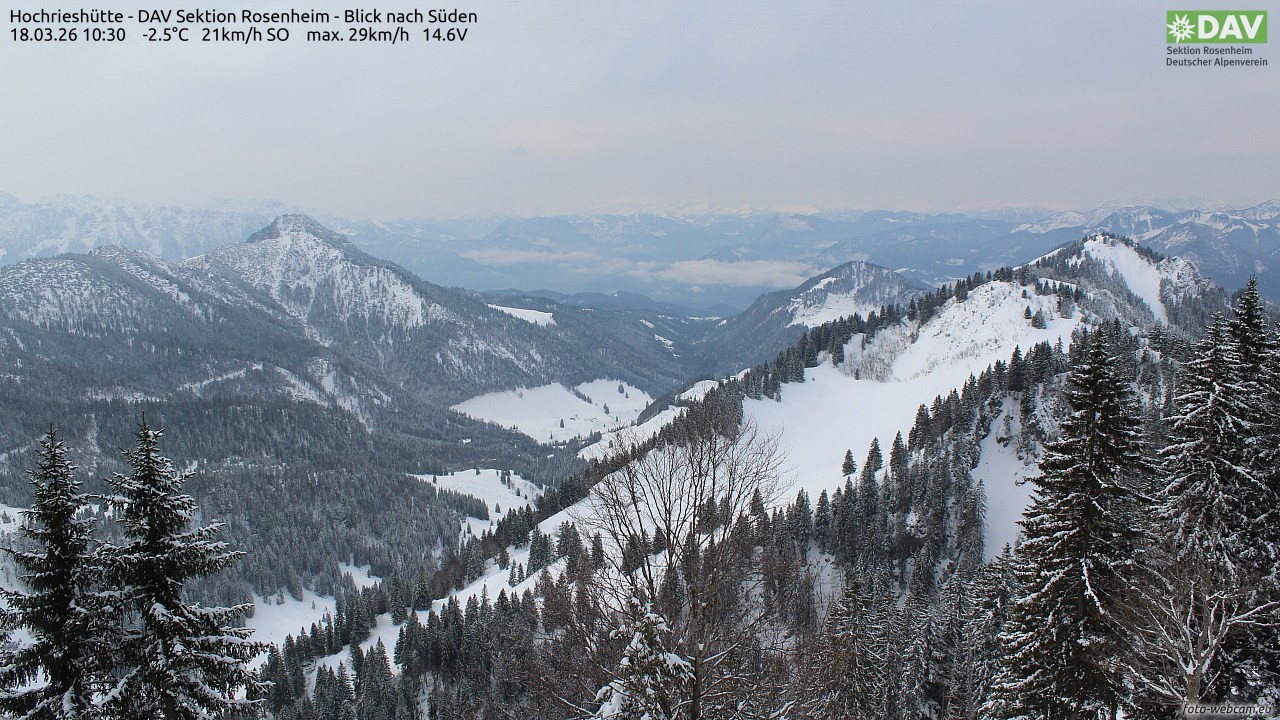 Archiv Foto Webcam Hochries Süd