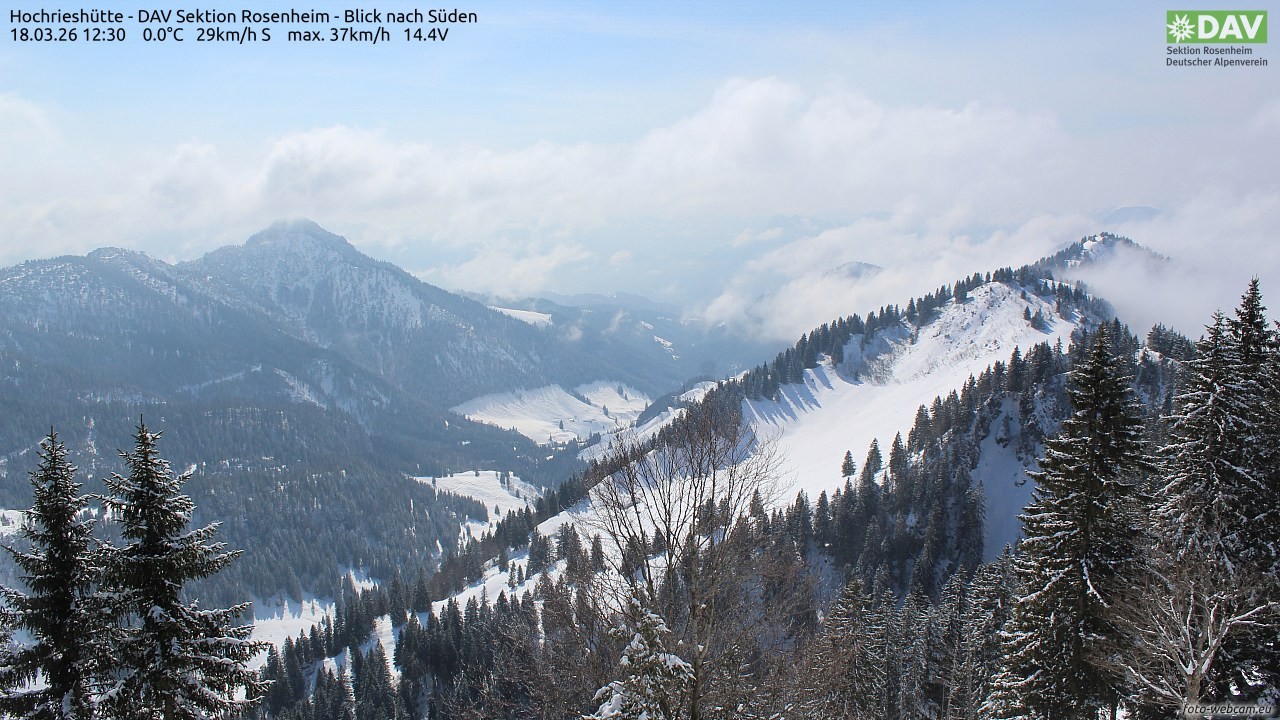 Archiv Foto Webcam Hochries Süd