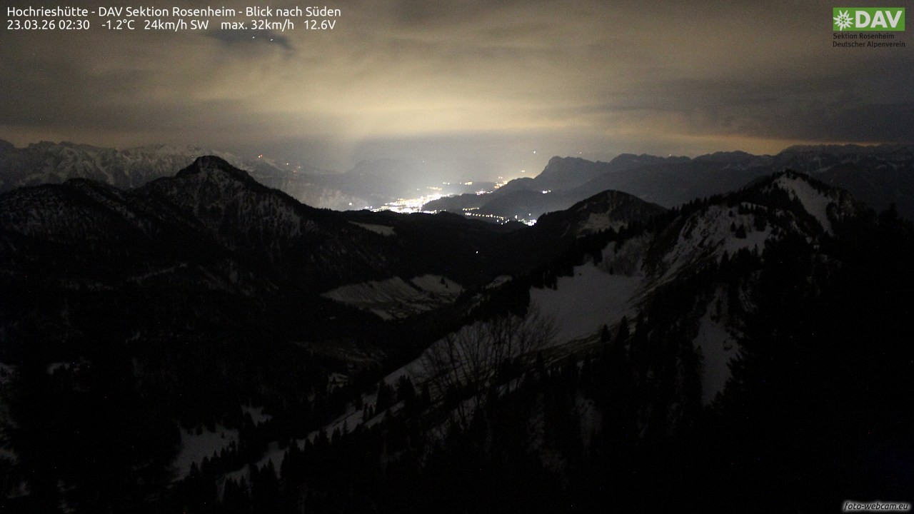 Archived image Webcam Hochrieshütte - View to the south