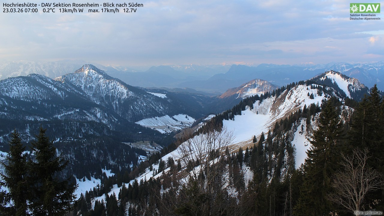 Archived image Webcam Hochrieshütte - View to the south
